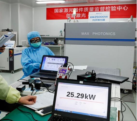  > 正文 超高功率光纤激光器产品送检国家机构,此举在中国激光